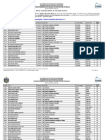 060 Resultado Preliminar Da Homologacao Das Inscricoes Concurso Publico SESAU RO Letras I J 2 PDF