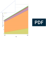 Energy Demand PDF