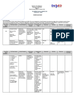 Tle 10 Curriculum Map