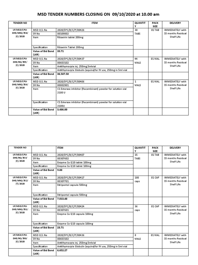 MSD Tender Numbers for Pharmaceutical Supplies | PDF | Surety | Bonds ...