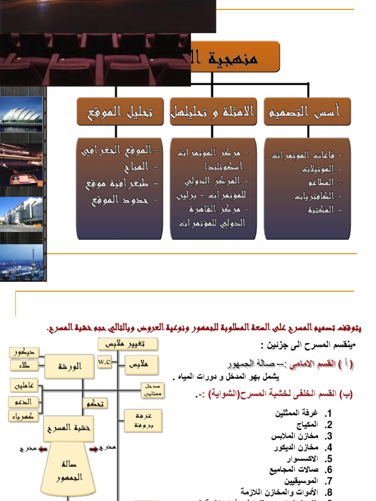 قاعات المؤتمرات Pdf