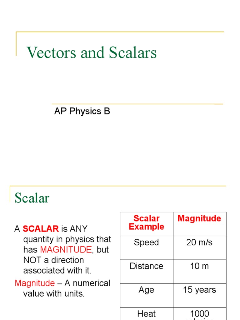 Vectors and Scalars: AP Physics B | PDF | Euclidean Vector ...