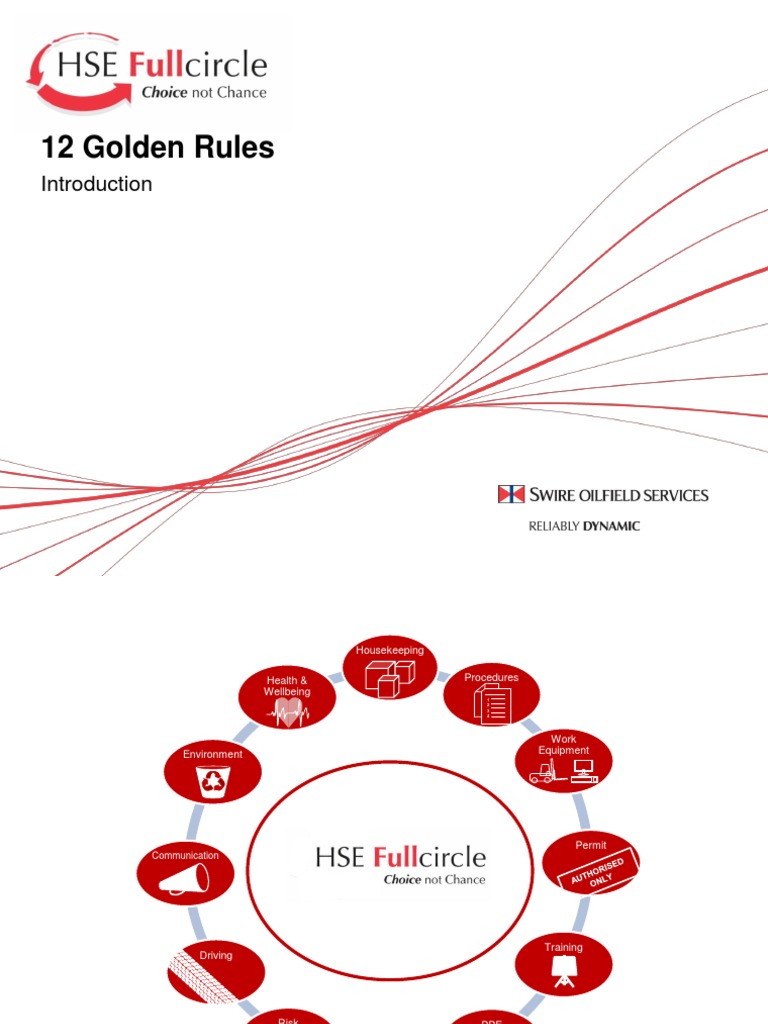 The 12 Golden Rules of Safety PDF Personal Protective Equipment