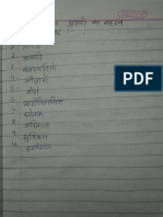 hindi lesson 4 - 1. अक्षरों का महत्व