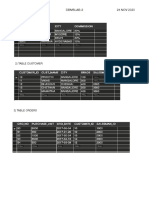 DBMS lab-2 output