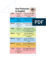 Relative Pronouns in English PDF