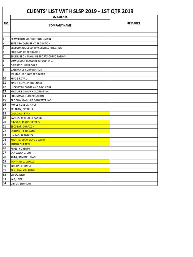2019 Client List for SLSP | PDF | Law