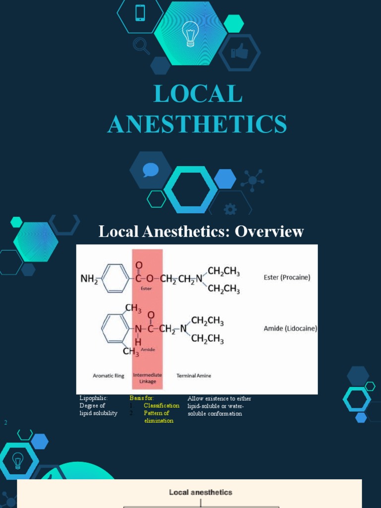 Local anestheticsFINAL PDF Anesthesia Cocaine