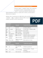 Personal Pronouns