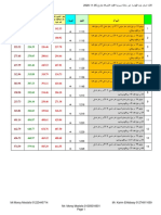 Price List. 05-11-2020 بيت الهندسة