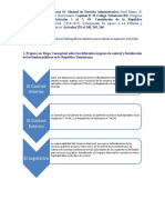 Prepara Un Mapa Conceptual Sobre Los Diferentes Órganos de Control y Fiscalización de Los Fondos Públicos en La República Dominicana.