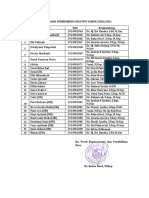 Daftar Nama Pembimbing CNCS PPN Tahun 2020