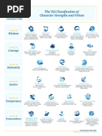 洋書 Character Strengths and Virtues 91bBqXt9s+L._UF1000,1000_QL80_.jpg