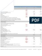 Reporte Detalle de Información Financiera