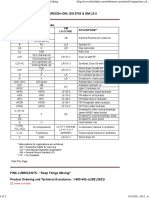 Lubricant Coding Comparison - Din, Iso 6743 & GM Ls-2