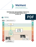 Recomendations WeVent-6 PDF