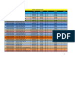 Isometric Drawing No System Item Material Size Description Qty (MM - EA)