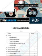 331684247-Labour-Law-Notes-LLB.pdf