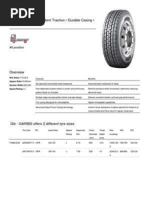 GAR850