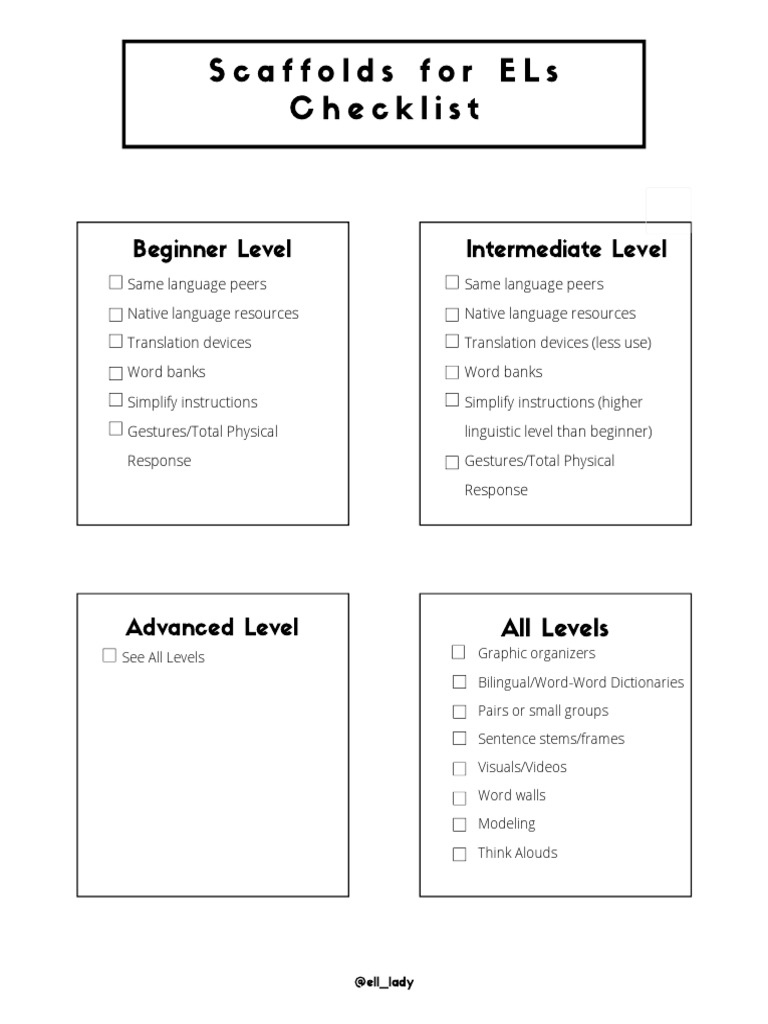 Scaffolds For Els | PDF