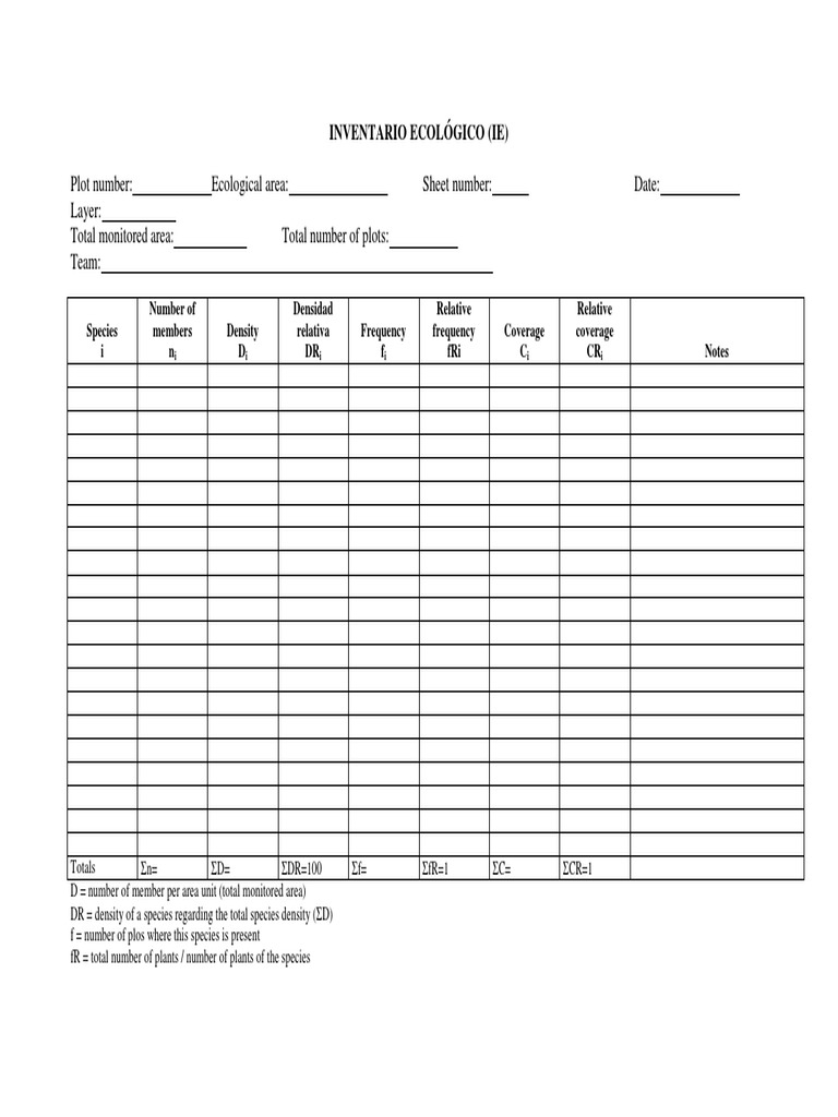Plot Number: Ecological Area: Sheet Number: Date: Layer: Total ...
