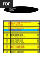 Lista de Precios de Llantas Queen | PDF | Religión y creencia