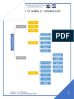 Clasificación de Costos en Construcción