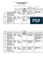 Fix Evaluasi-Pelaksanaan-Program-Bk Kelas 9