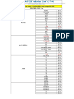 CK100_SBB_Vehicle_List.pdf