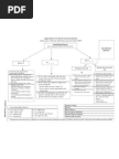 Diabetes Fact Sheets | Blood Sugar | Hypoglycemia
