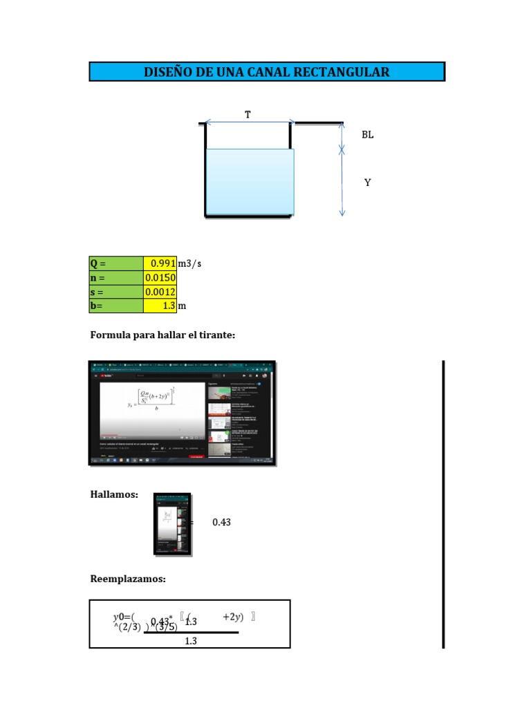 Excel de Canal Rectangular | PDF