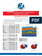 Ghana Wholesale Electricity Market Bulletin Provides Insight into Monthly Market Data Analysis