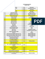 Database MSDS.xlsx