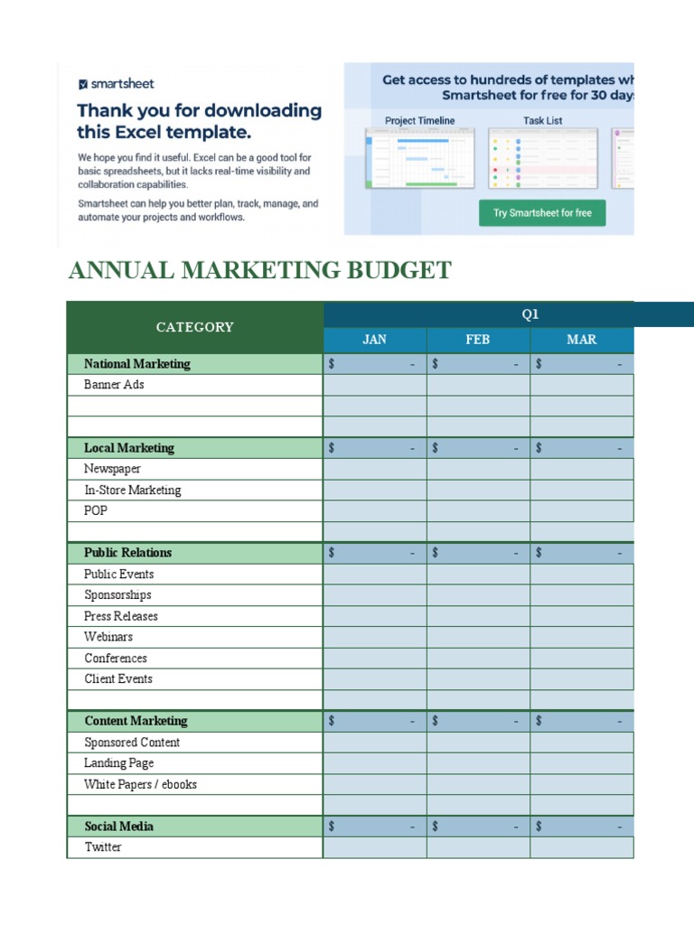IC Annual Marketing Budget 8603 | PDF