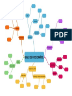 MAPA MENTAL - MODELO - SIGLO DE ORO ESPAÑOL.pdf