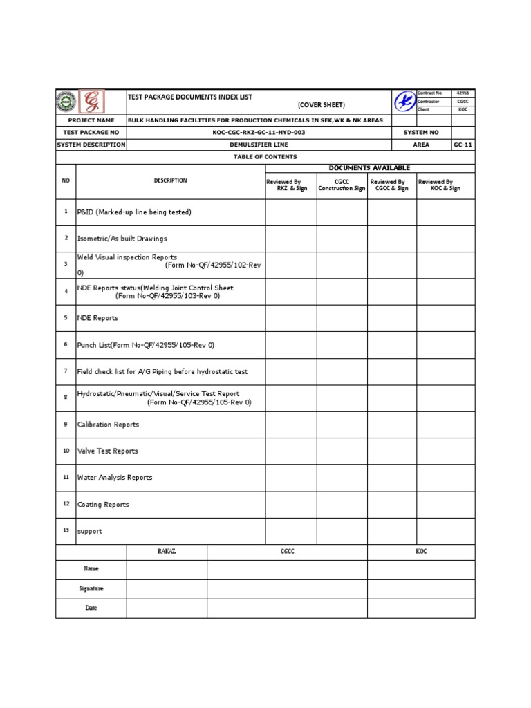 Test Package Documents Index List (Cover Sheet) | PDF