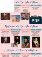 Historia de La Estadística PDF