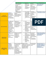 Actividad 4