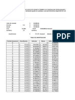 Problemas en Excel