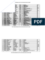 Data Pasien Meninggal Juni Sampai Desember 2020