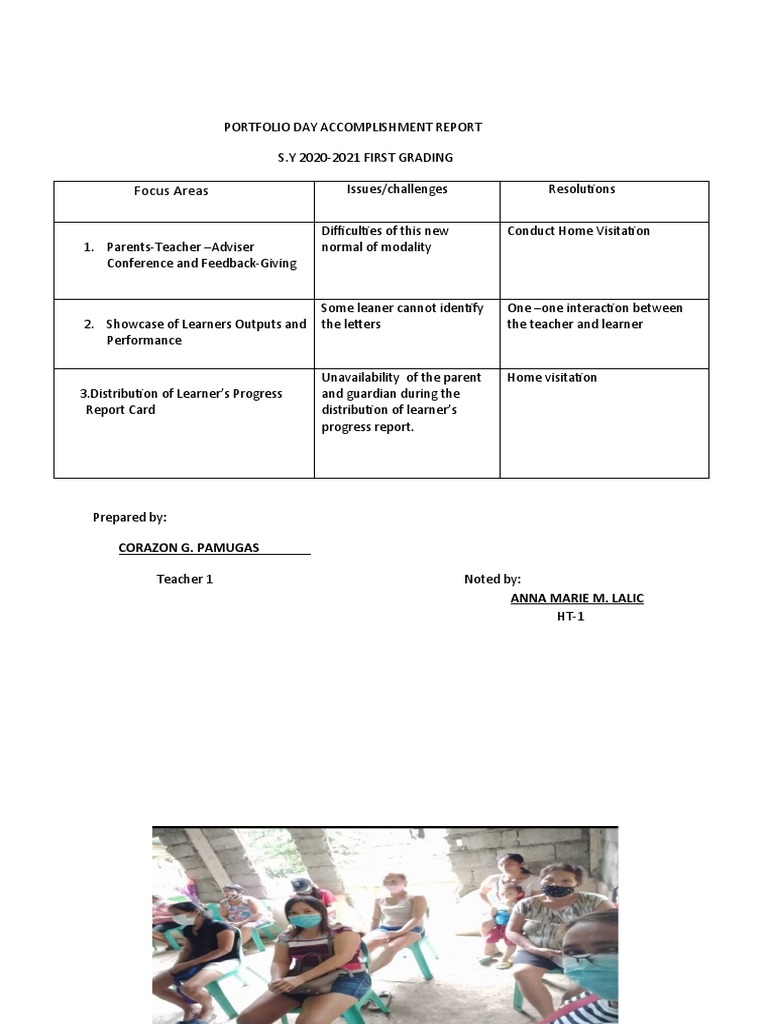Portfolio Day Accomplishment Report 2021 | PDF