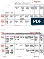 Répartition Annuelle 1am 2g