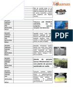 Casos de Nomenclatura 1 PDF