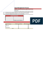 Change Control Register