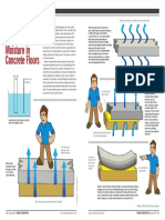 Concrete Floor Moisture