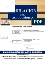 Simulacion Del Acto Juridico