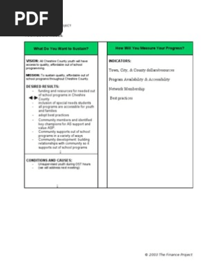 logic model
