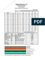 150912115326EMAMI SPECIFICATION CGGB (Final) PDF