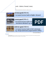 Different Types of Goods - Inferior, Normal, Luxury: (YED) Measures The Responsiveness of Demand To A Change in Income