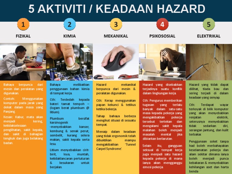 Slide Hazard Pdf
